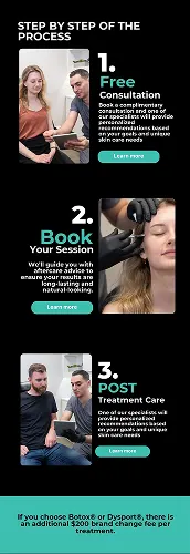 Botox Email Flat Fee 02 B