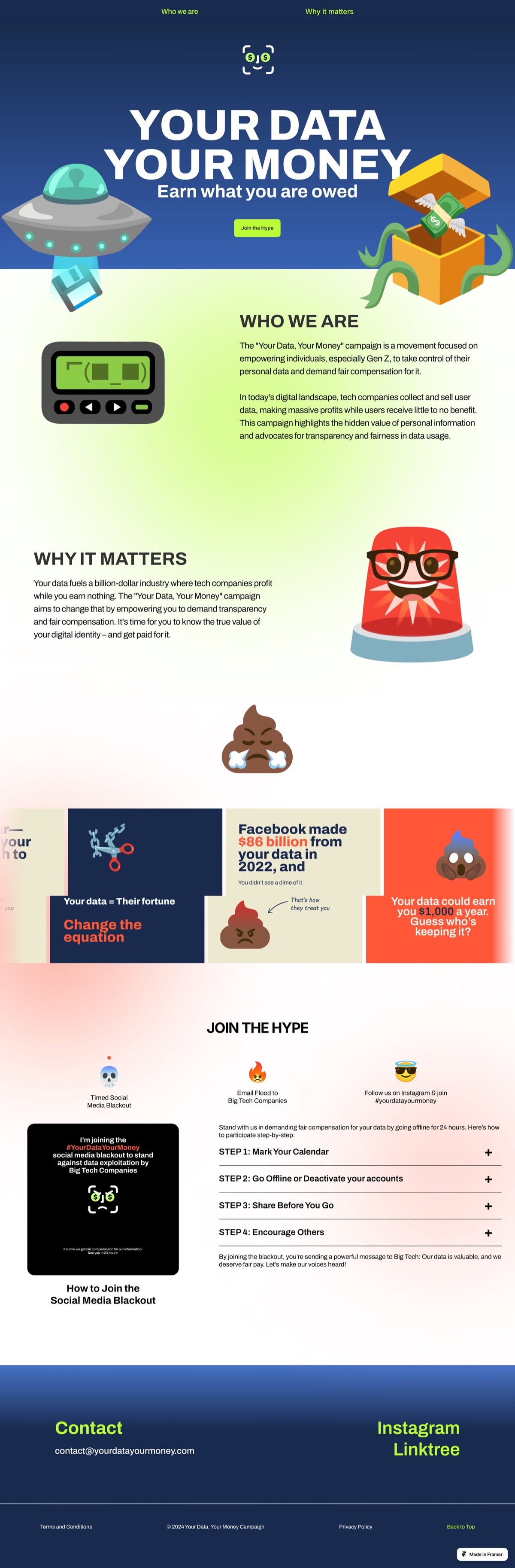 Your Data Your Money cover image